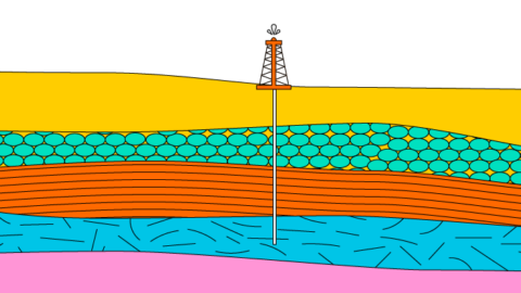 Machine Learning and Artificial Intelligence fuels Oil & Gas Industry ...